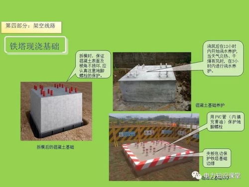 配網(wǎng)工程精細化設(shè)計施工與計算機網(wǎng)絡(luò)工程施工設(shè)計的協(xié)同與融合